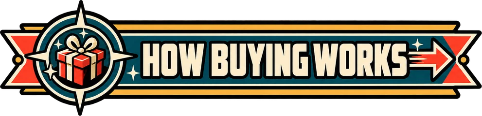 How buying works
